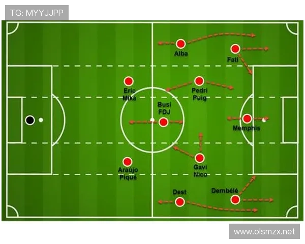 佩德里 vs 加维:中场核心价值与战术适配性对比