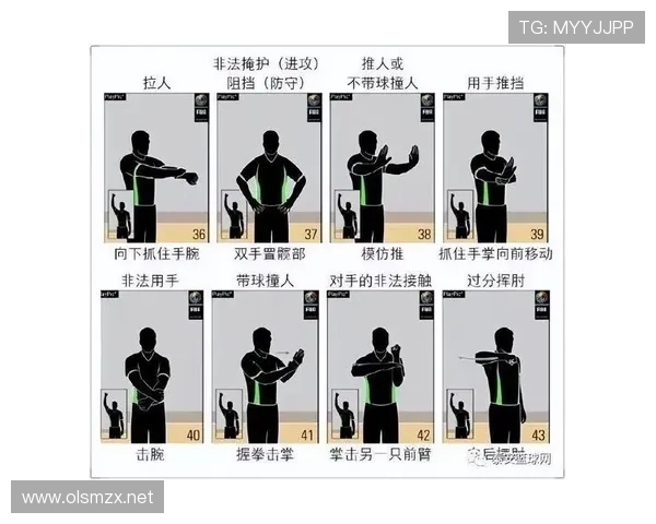 篮球规则:起跳接触判罚的定义与判定标准