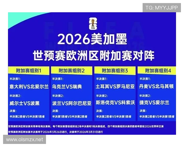 2026世界杯海地队潜在阵容分析 黑马突围关键看归化球员